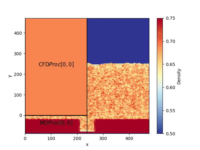 nucleate_boiling.gif